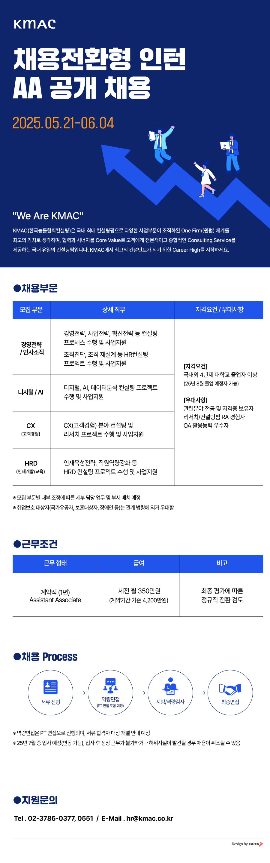 Contents image